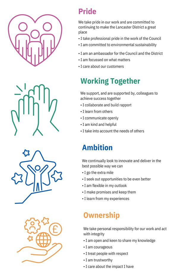 Our values and behaviours